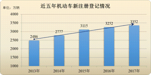 TIM图片20180117110045