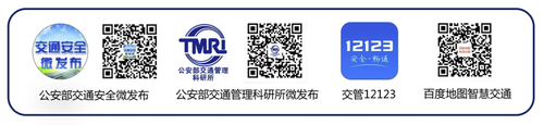 访问方式示意图