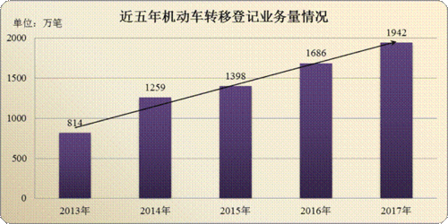 TIM图片20180117110218