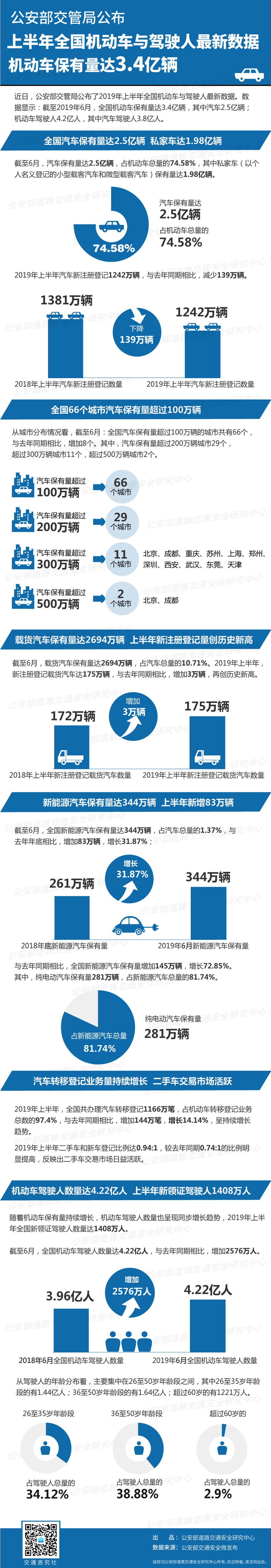 微信图片_20190705083450