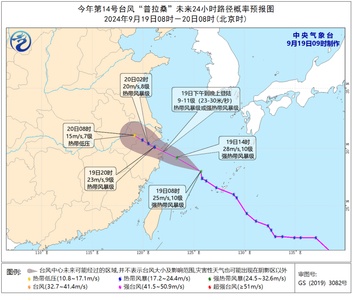 预警 | 沪苏浙皖注意！台风“普拉桑”来了，预计今天下午到晚上登陆！