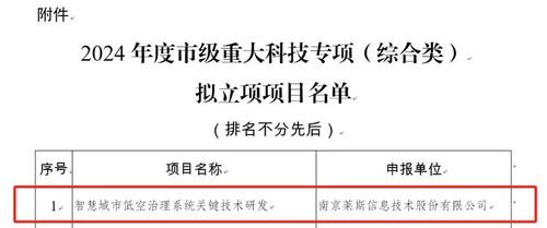 莱斯信息成功申报2024年南京市重大科技专项资金项目