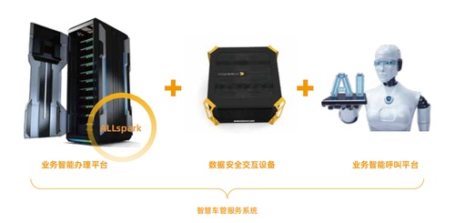 多伦科技助力安徽滁州推进“智慧车管所”建设