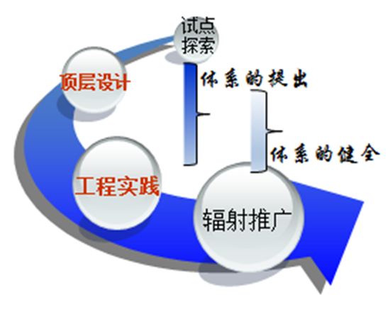 C:UserslenovoDesktop新建文件夹新建文件夹新建文件夹 (234)图片2.png