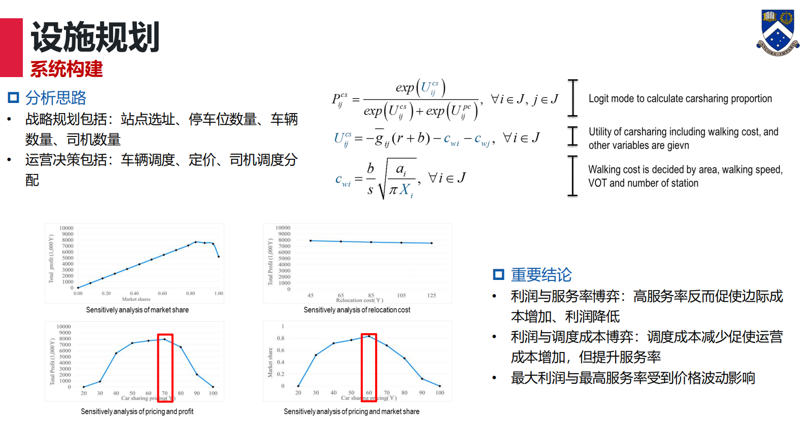 C:UserslenovoDesktop新建文件夹 (2)?10809马万经（面向未来的智能网联交通）(1)(1)(1)(1)图片 18.png