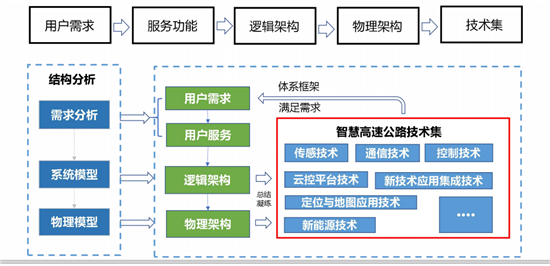 C:UserslenovoDesktop新建文件夹新建文件夹新建文件夹 (234)图片5.png