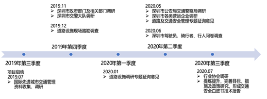 C:UserslenovoDesktop新建文件夹新建文件夹新建文件夹 (264)图片17.png