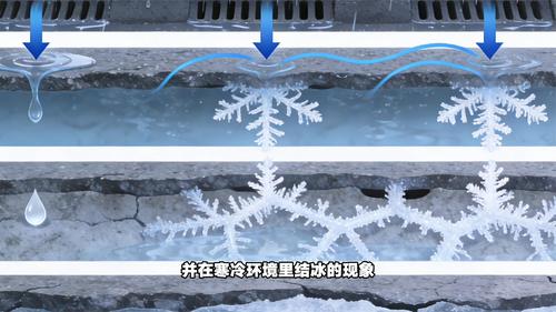 冬季雨雪多，行车防“暗冰”！