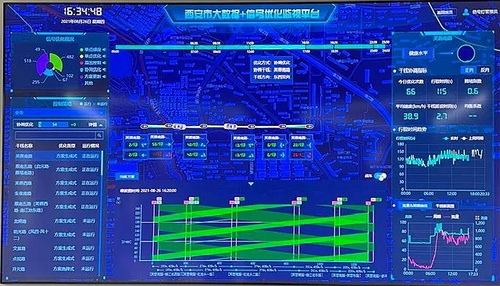 如何让“一路绿灯”成为可能？这里的交警有妙招！最新推荐