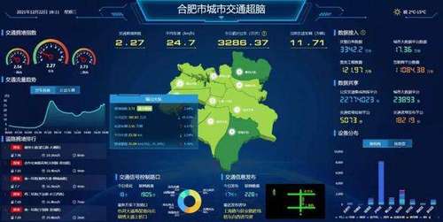 一键支付、余位共享！合肥城泊开放平台即将上线最新推荐