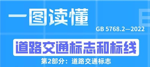 新版道路交通标志国家标准10月起实施，新增18项交通标志