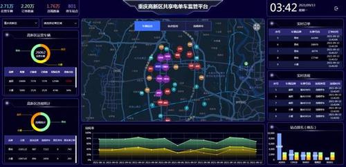 林芝市察隅公安建设“智慧边防”新系统最新推荐